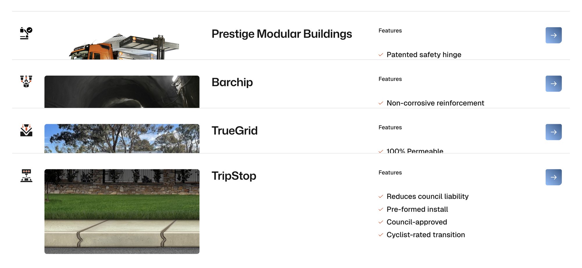 The product list — icon, photograph, name and a four-point feature list, repeated per product.