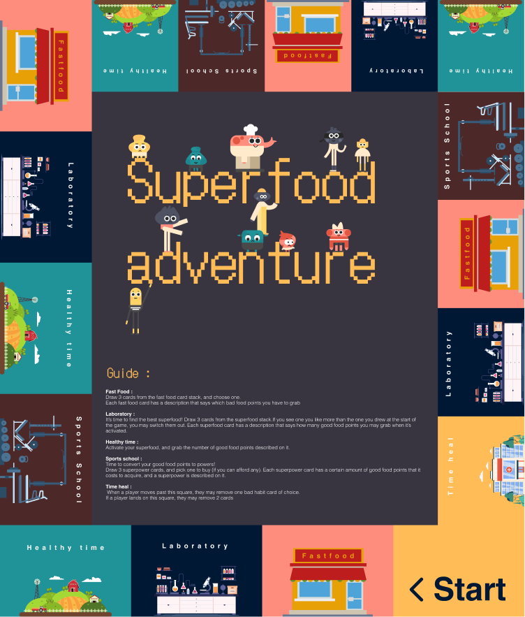 The complete Superfood Adventure board: a loop of fastfood, laboratory, healthy time and sports school squares around a central guide, with a time heal square before start.