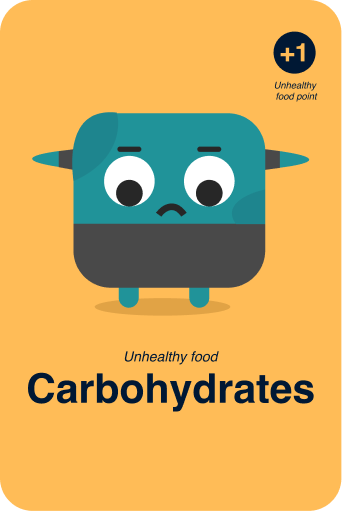 A junk food card for carbohydrates, showing a flat-illustrated character and a plus-one unhealthy food point.