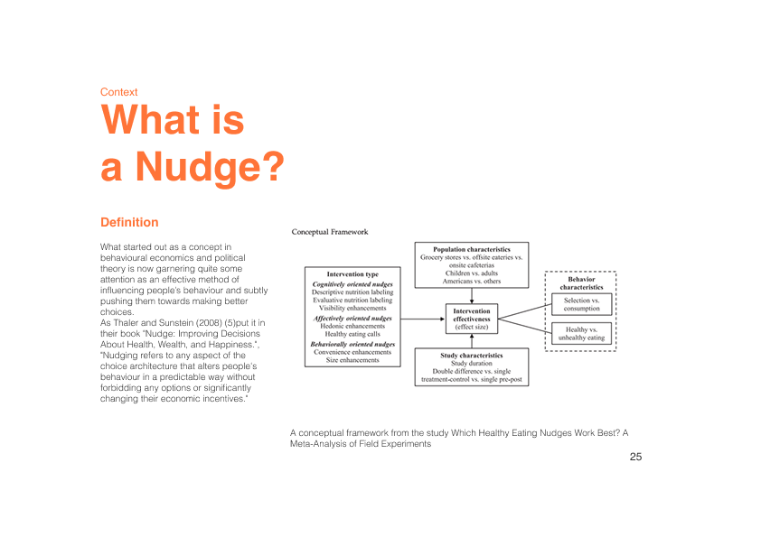 Thesis slide defining nudging, with a conceptual framework from a meta-analysis of healthy-eating nudges.